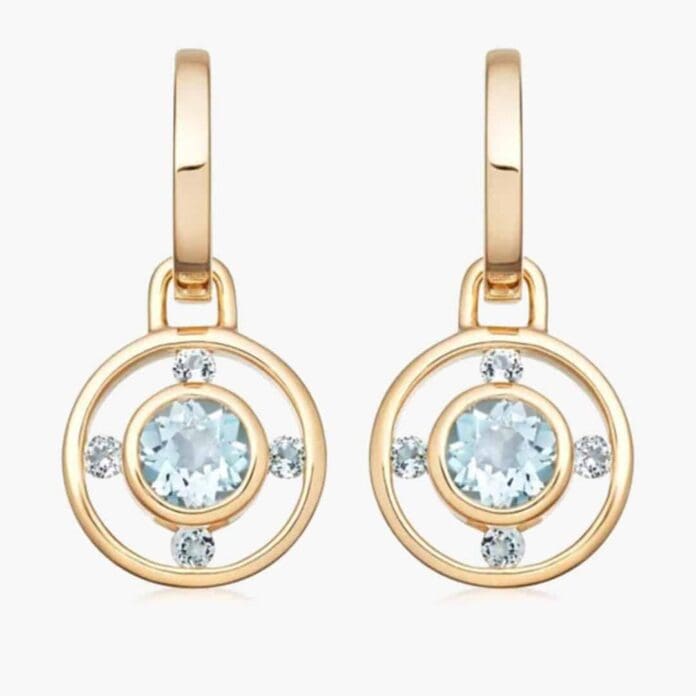 kiki mcdonough topaz earrings