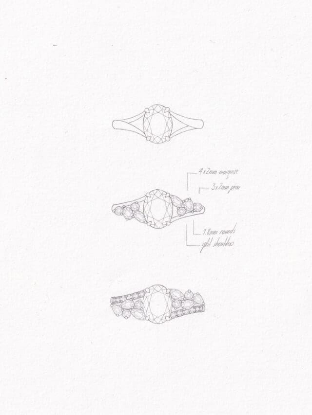 Blackacre bespoke engagement